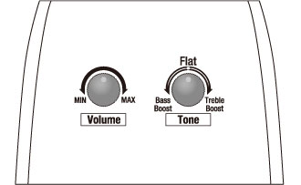 Ibanez AE295-LGS Acoustic Guitar w/ EQ : Natural Low Gloss - Image 3