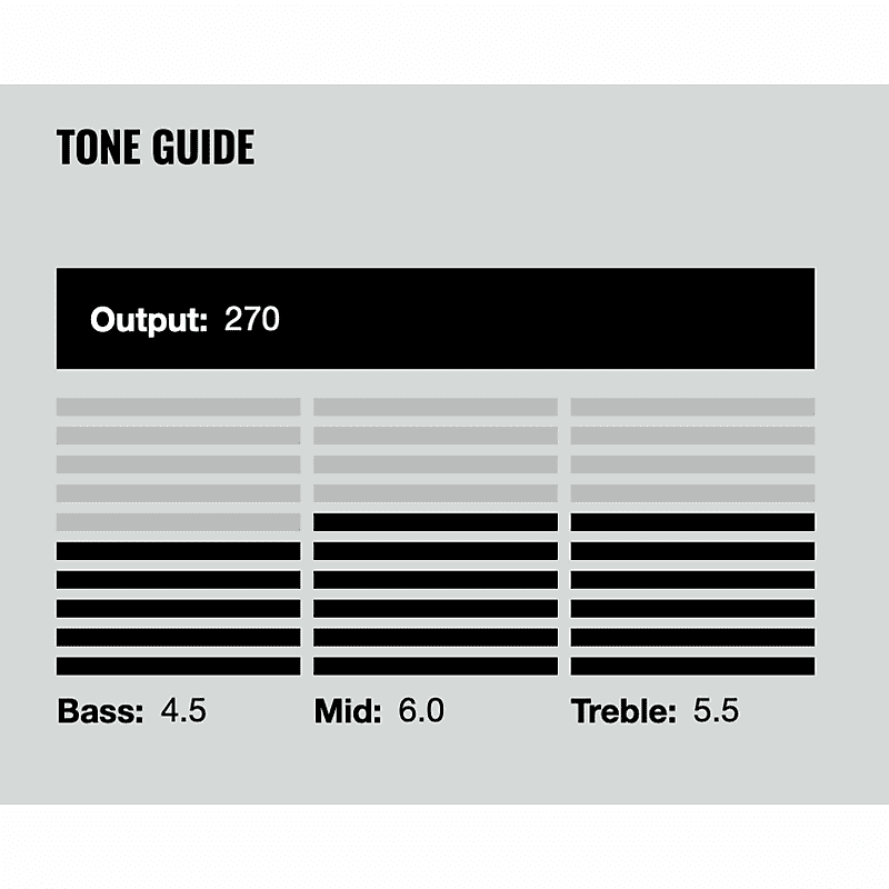 Dimarzio P90/Soapbar DP167S DiMarzio Soapbarª All Positions - BK w/ NKL - Standard - Image 3