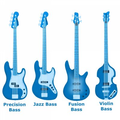Bass Guitars